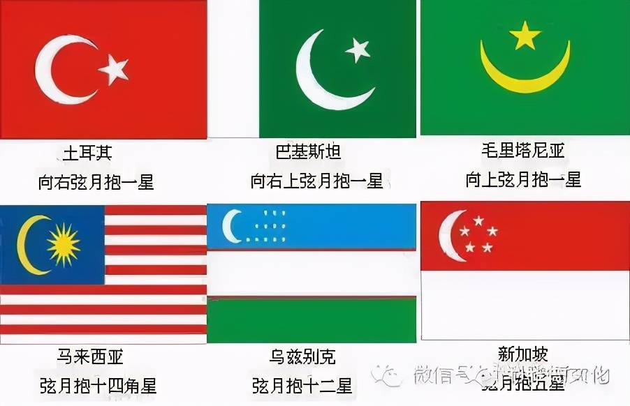 欧洲国家国旗为什么大多数为三色旗?浅谈欧洲国旗文化