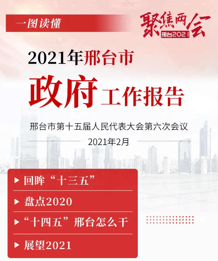 展望2021