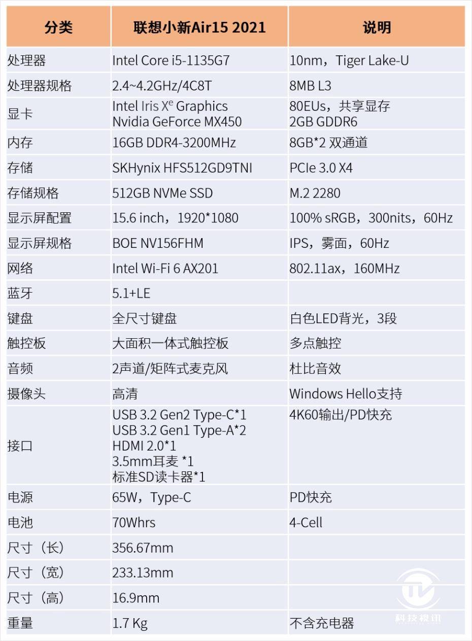 11代酷睿打造家用良机 联想小新air 15 2021款试用