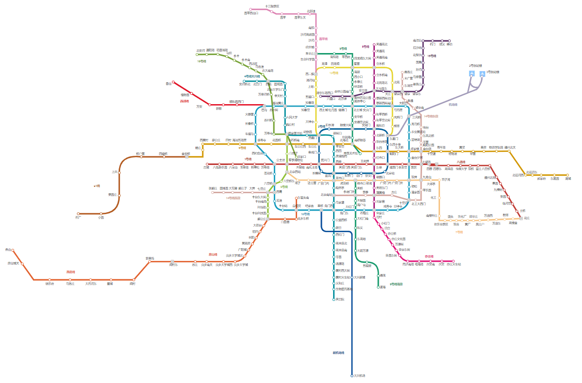 而北京地铁的最终形态是这样的(注意这不是2035年)