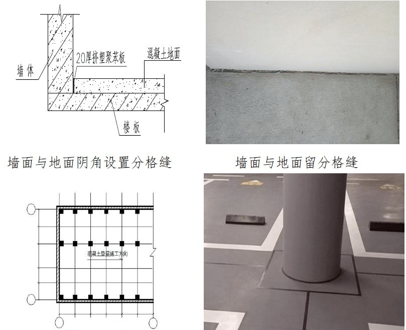 左图,右图:地面留分格缝