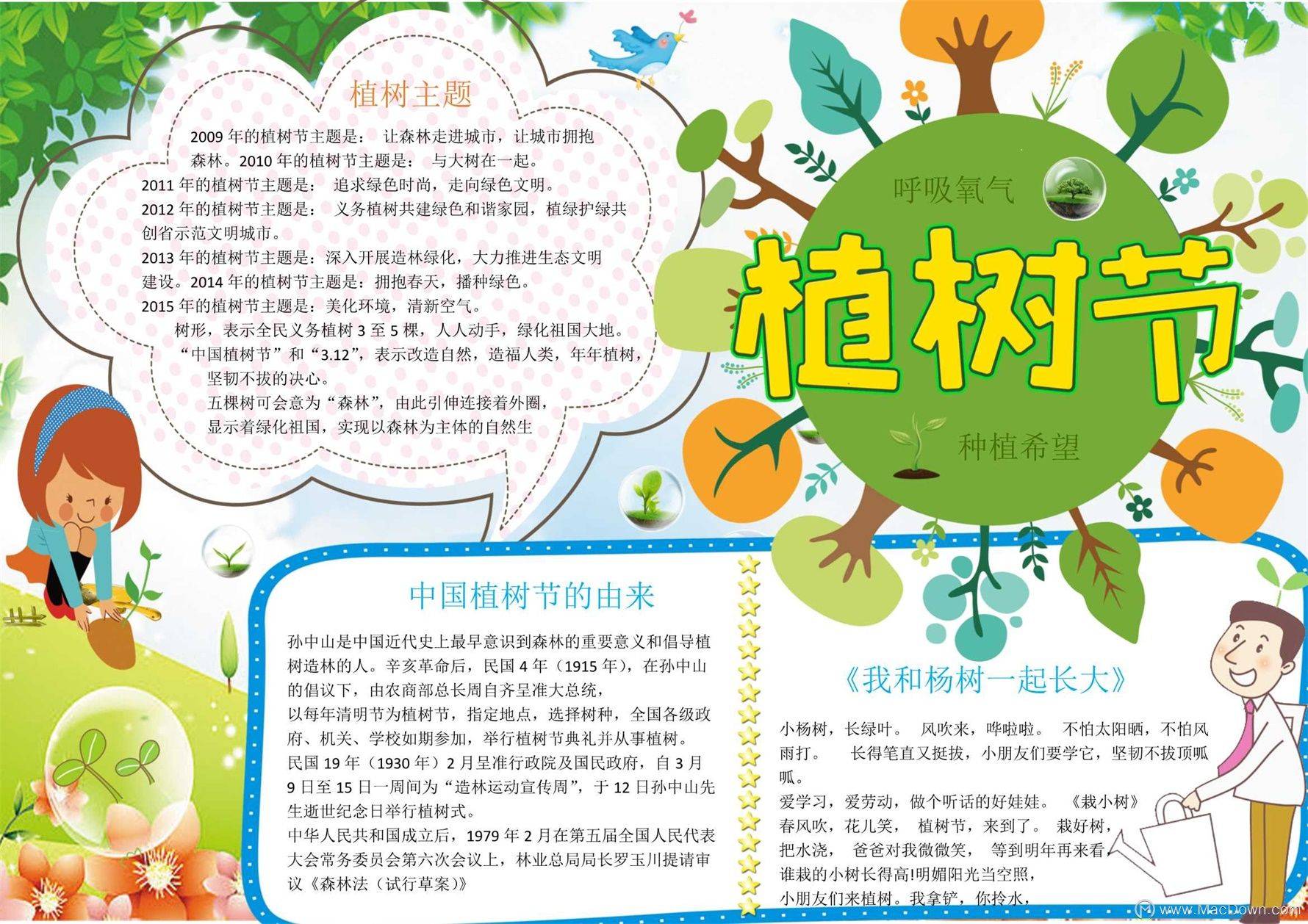 精美的植树节手抄报word模板合集