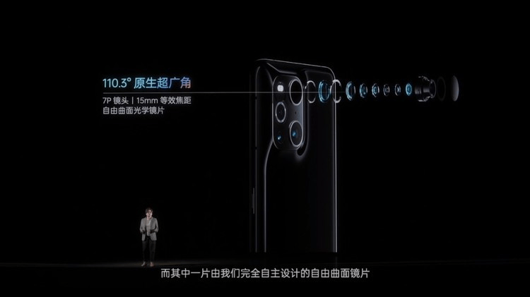 oppo find x3系列超广角:imx766 自由曲面镜头-搜狐大视野-搜狐新闻