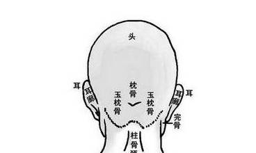 来看看,有这三种面相的人,都是富贵的长