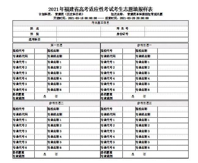 福建2021新高考志愿填报样表