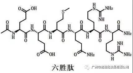 乾相|千姿百"肽"之乙酰基六肽-8