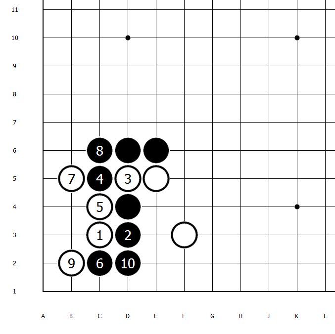 菇 围棋定式:入门到入土70—单官角飞刺4