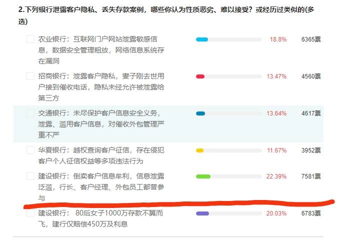 民事诉讼中银行流水是隐私吗 来自搜狐网