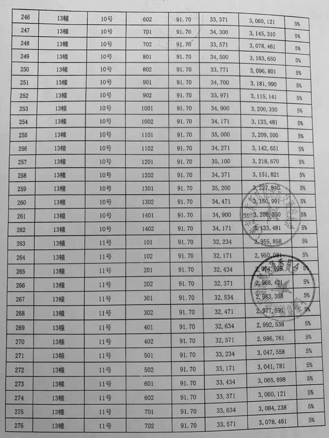 上海浦东海玥瑄邸三期真是忒火了不看懊悔海玥瑄邸究竟是什么原因