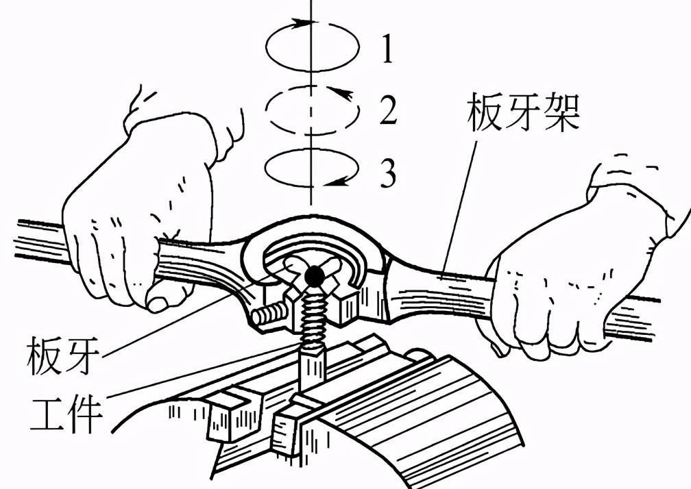 钳工的概述