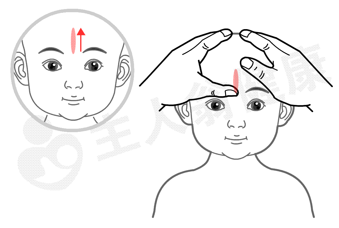 囟门:大脑之门 位置:前发际正中直上两寸,百会前骨陷中.