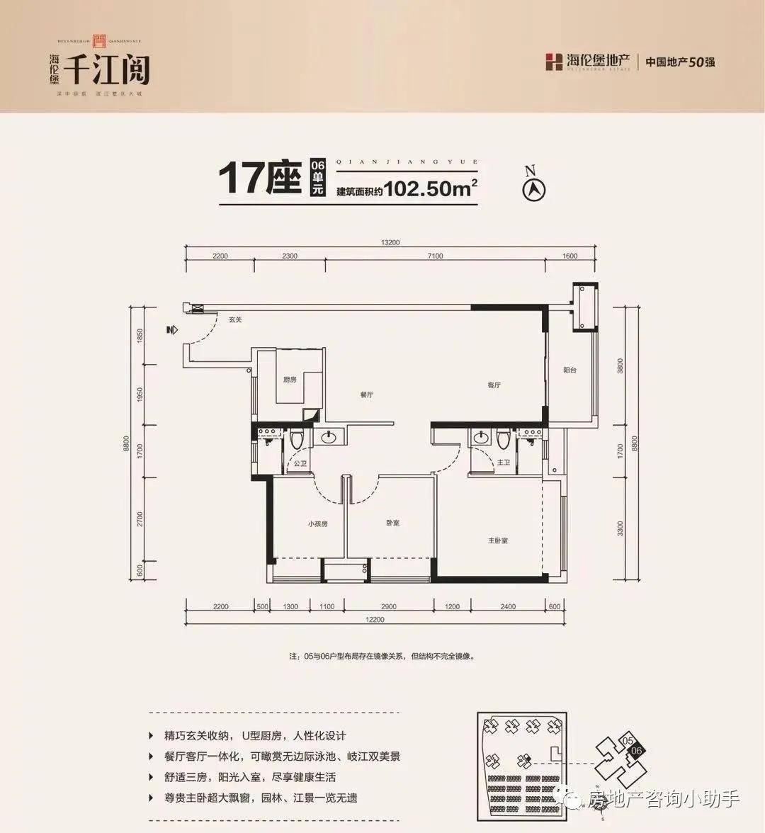 昨天去火炬海伦堡千江阅考察了希望大家理性购房进来谈谈个人感受