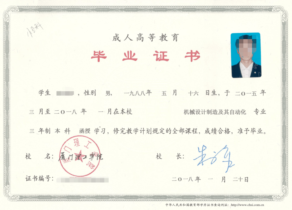 厦门理工学院函授本科毕业证样本 来自搜狐网