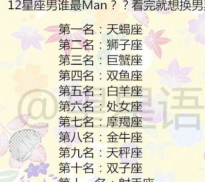 12星座拥有的变态特点,你中枪了吗?12星座男谁最man?