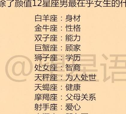 第十二名:天蝎座 除了颜值,12星座男最在乎女生的什么?