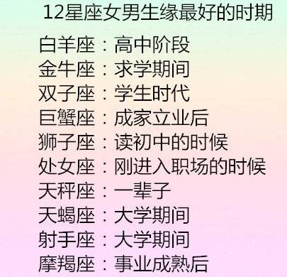 12星座女男生缘最好的时期,12星座女最受哪种男生喜欢