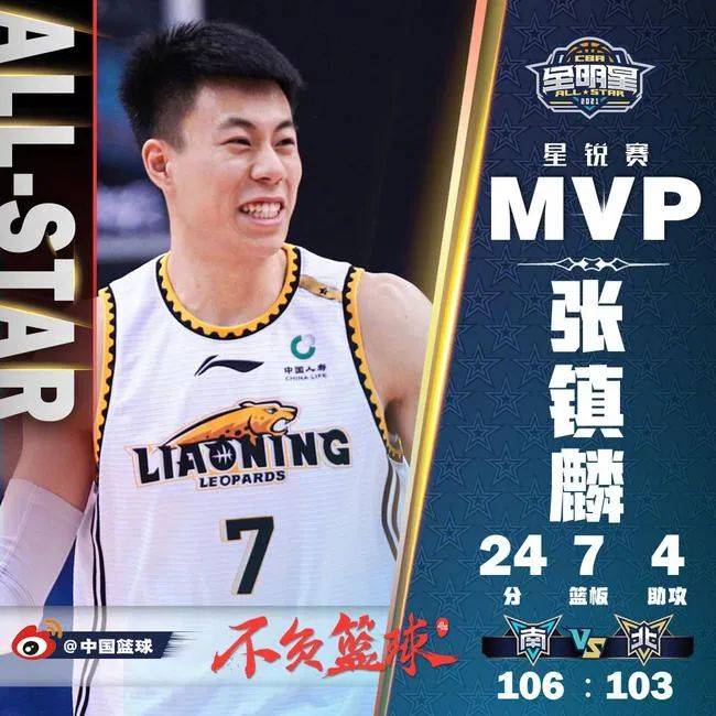 张镇麟凭啥不能拿cba星锐赛mvp?这不该是争议,应该是中国篮球的进步