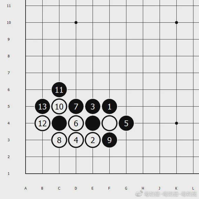 菇| 围棋定式:入门到入土74——小目守角·单关角2