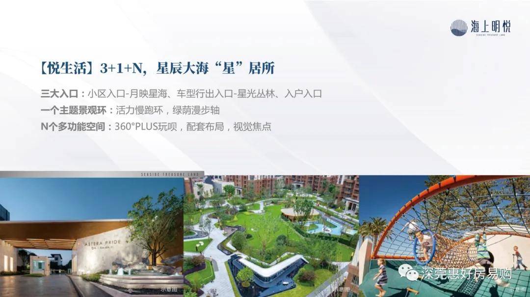 售楼处电话 位置