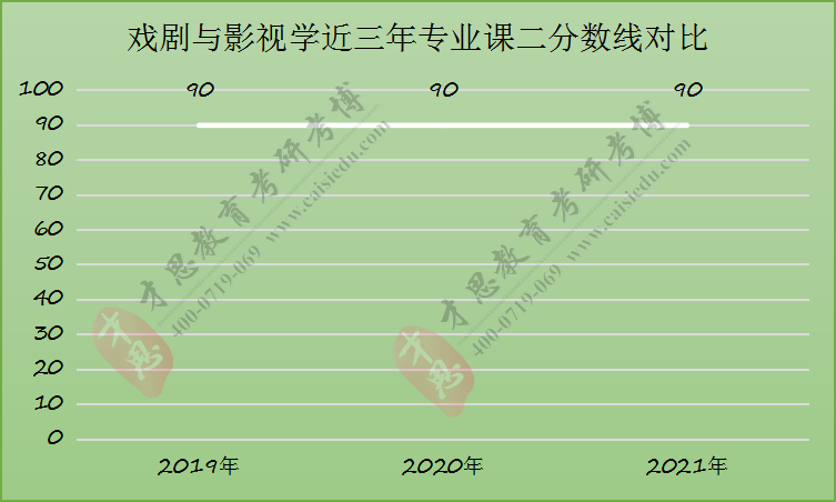 人民音乐出版社二年级下册音乐教案_音乐教案下载_人民音乐出版社音乐教案