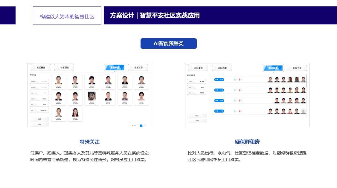 智慧平安警务社区平台解决方案