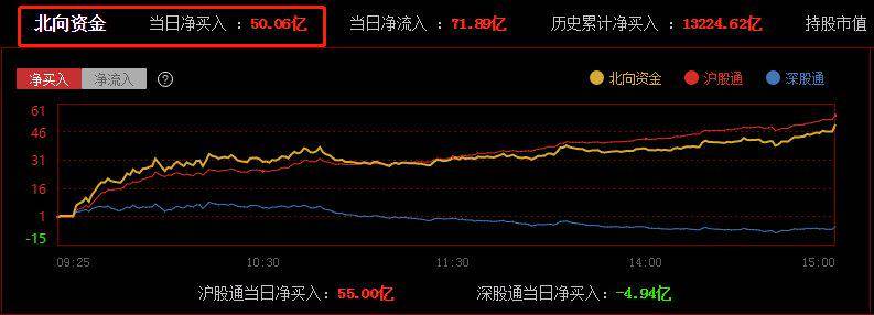 3/24日收评:两市持续走弱,沪指跌破3400点