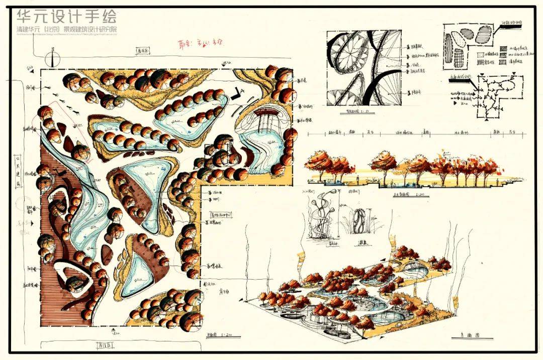 建议收藏华元院2021景观方案cd班高分快题作品赏析