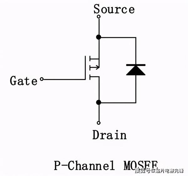 场效应管的作用主要有信号转换,控制电路的断路,在此说明mos管作为
