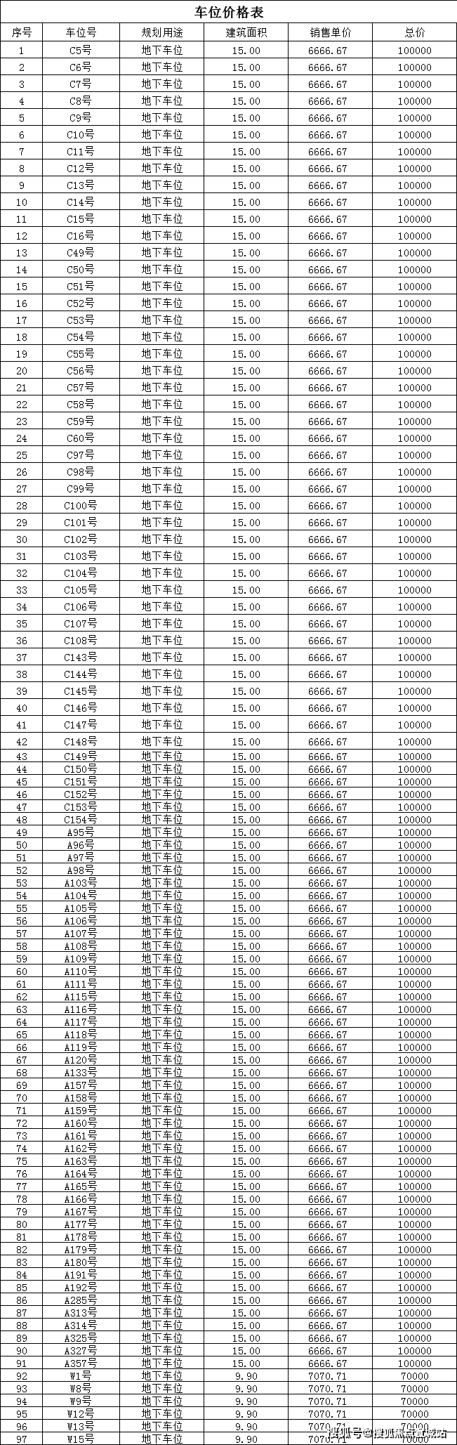 湖州南浔华纺湖誉府售楼处电话地址开盘价格楼盘最新动态官网