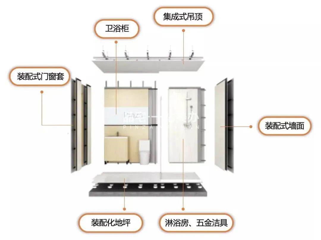 case|用装配式装修改造的1934年老建筑 藏着一个时髦的wework_修缮