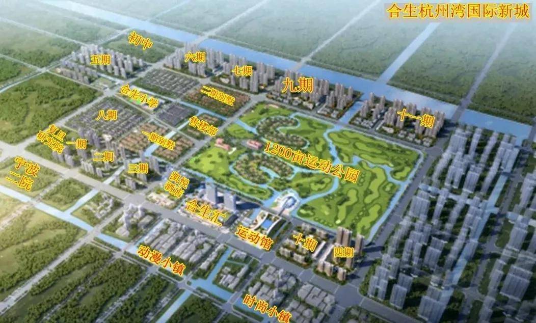 王炸2021,杭州湾新区滨海新城和南部新城楼盘汇总及分析!