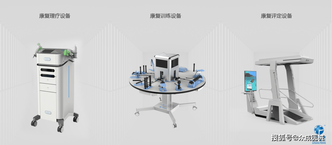 翔宇医疗成立于2002年,是中国康复医疗器械行业研发引领型企业.