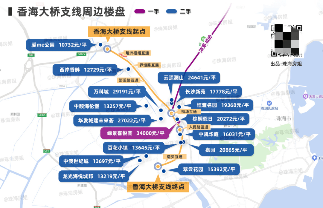 实拍香海大桥斗门63香洲20分钟