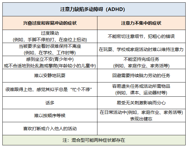 好动≠多动症,我们又在误会孩子了_注意力