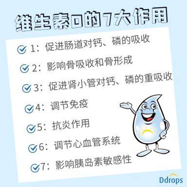 新生儿补充维生素d究竟有什么用?ddrops专家来解答