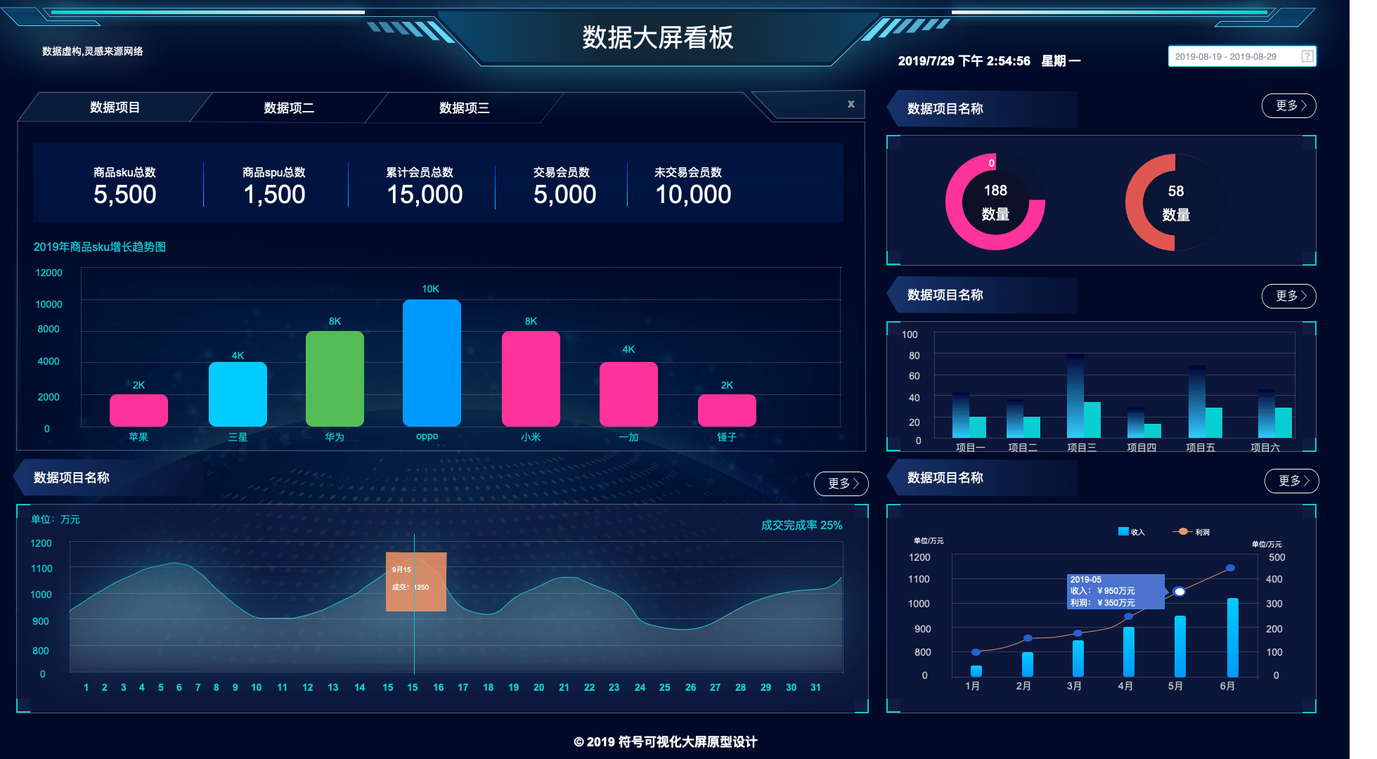 60套bi可视化大屏看板axurerp原型