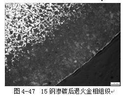 第三方权威检测机构解析钢中金相组织化学热处理后状态