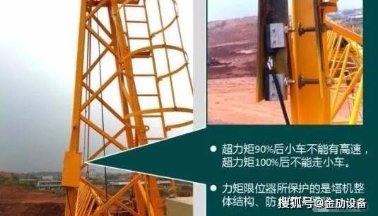 金劢设备:安全员检查塔吊的那些事,你知道吗?