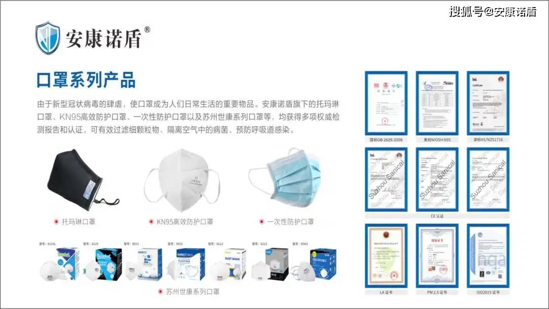 安康诺盾部分健康产品口罩系列