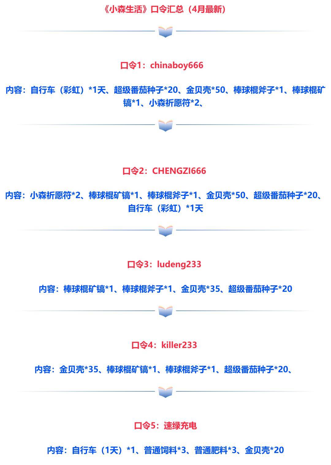 1,(本季度周一口令码):chinaboy666 2,(本季度周二口令码):chengzi