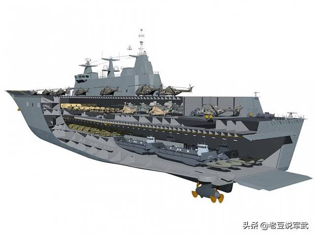 土耳其海军的航母野望,"缺失"f-35b的"阿纳多卢"号两栖攻击舰