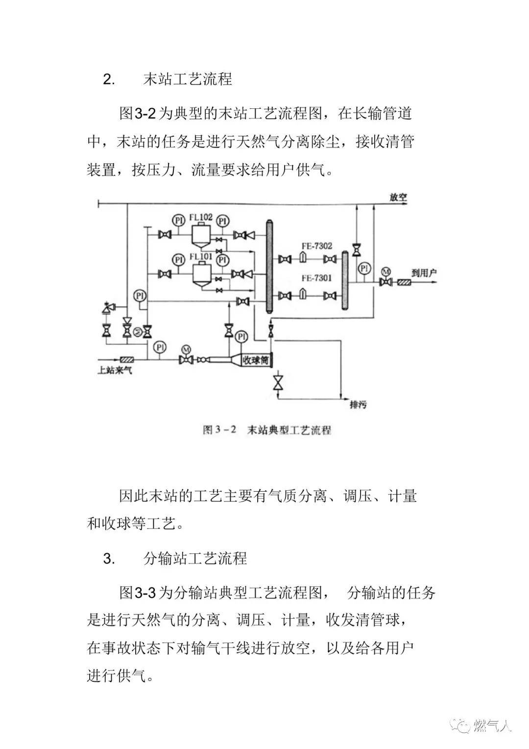 【干货】天然气管道各类站场工艺