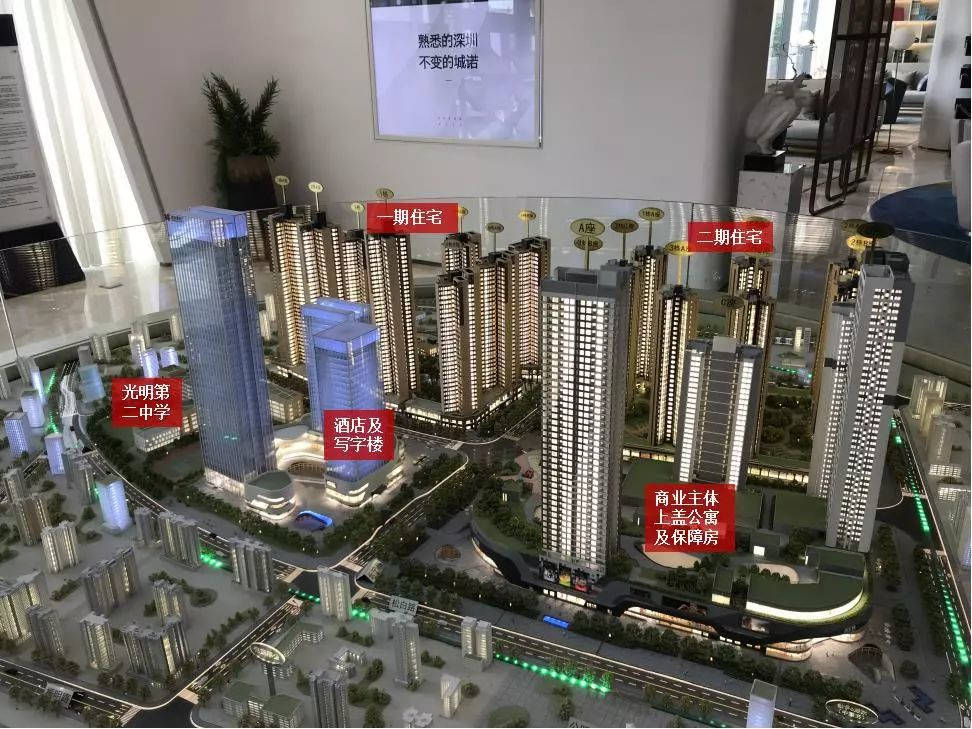 深圳光明区公明天汇城公寓租金多少?