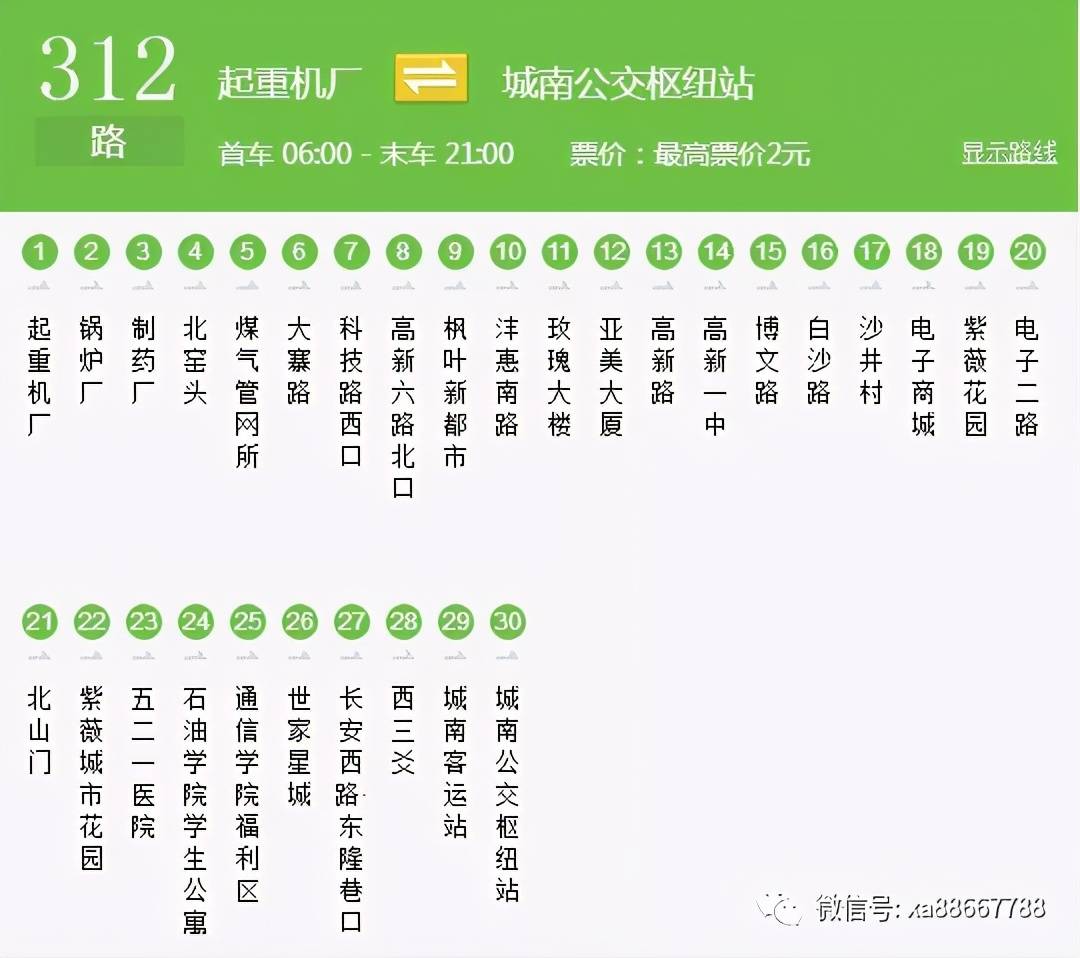 城南客运站到火车站换乘公交线路:46路,258路城南客运站到火车南站