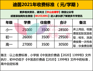 根据热心家长的分享:迪茵宿舍版型比较多, 2-14人间都有,商品房套间