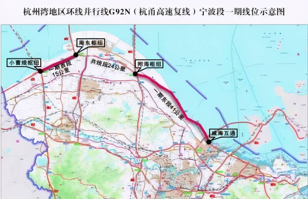 高速复线作为宁波连接绍兴,杭州,舟山等地的对外通道,线路沿着杭州湾