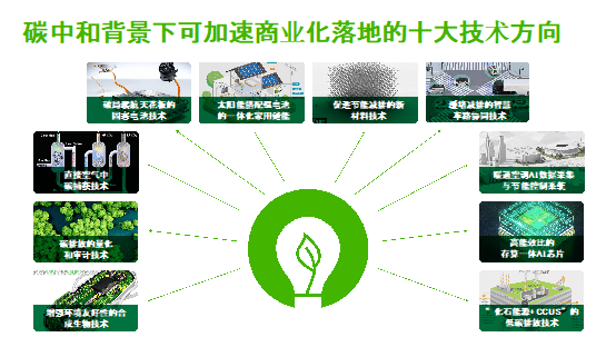 设立百亿规模碳中和基金后 红杉中国再度发布"零碳报告"