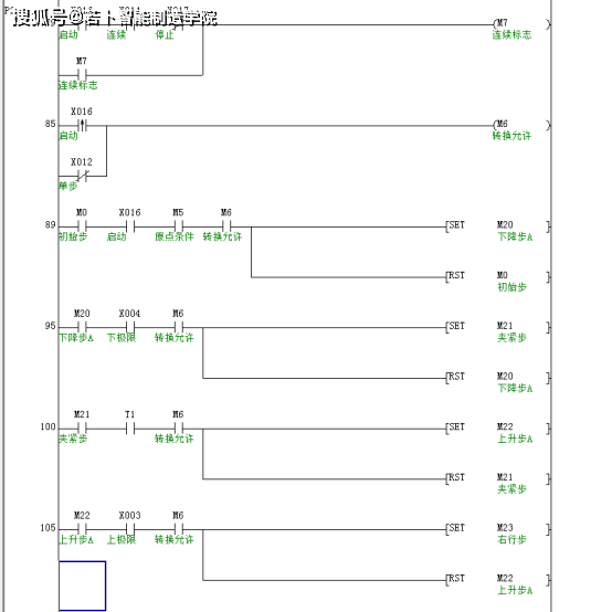 通过实例玩转三菱plc之多种工作方式的编程方法