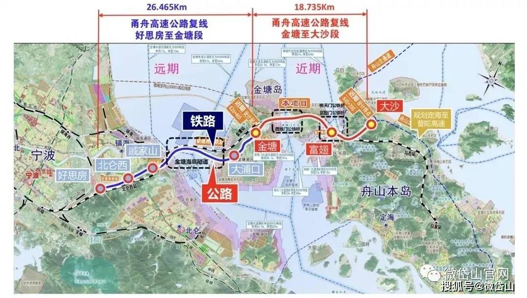 甬舟高速公路复线金塘至大沙段工程被列入省重点建设预安排项目