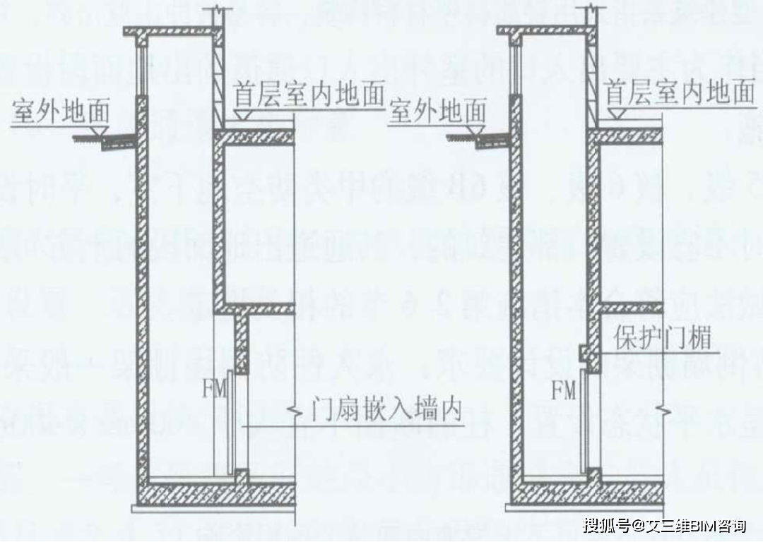 人防工程施工常见质量问题及通病案例分析